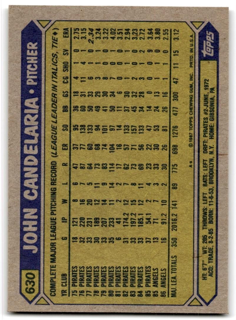 1987 Topps Baseball Cards John Candelaria California Angels #630