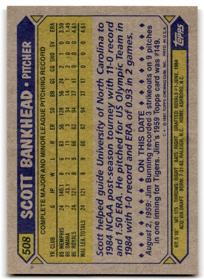 1987 Topps Baseball Cards Scott Bankhead Kansas City Royals #508