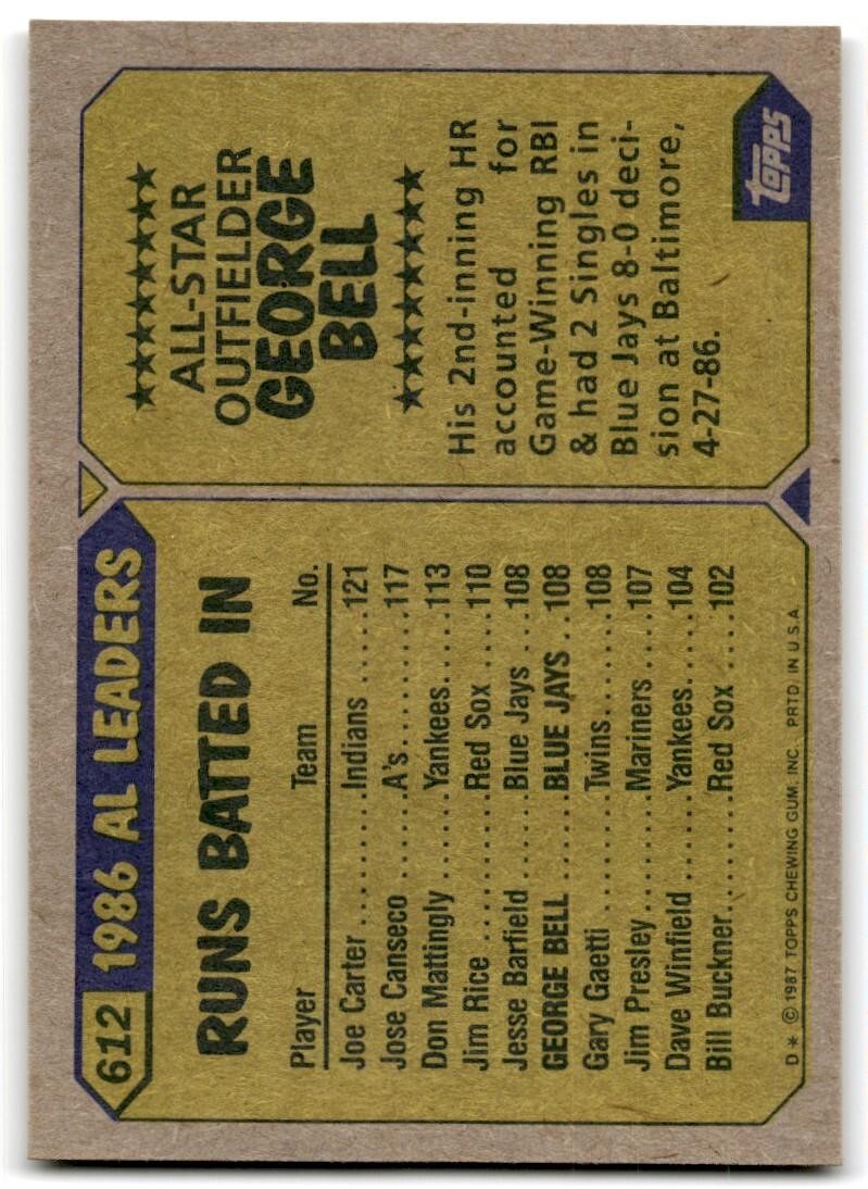 1987 Topps Baseball Cards George Bell Toronto Blue Jays #612