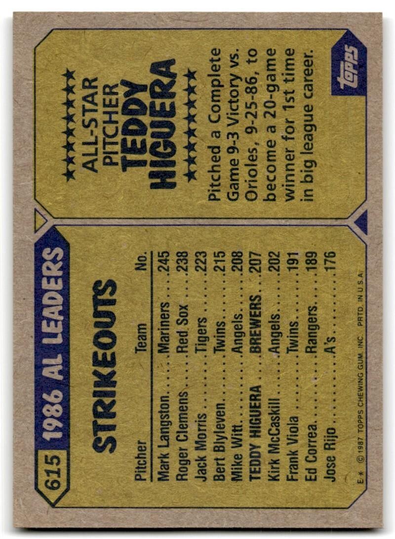 1987 Topps Baseball Cards Teddy Higuera Milwaukee Brewers #615