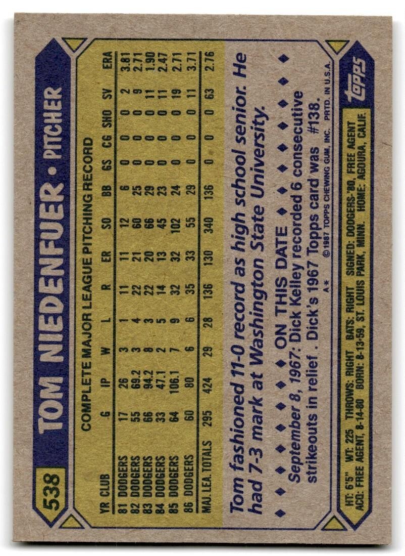 1987 Topps Baseball Cards Tom Niedenfuer Los Angeles Dodgers #538