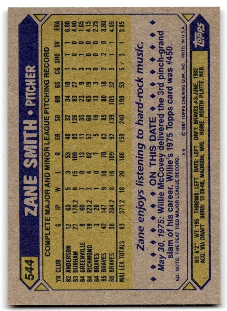 1987 Topps Baseball Cards Zane Smith Atlanta Braves #544