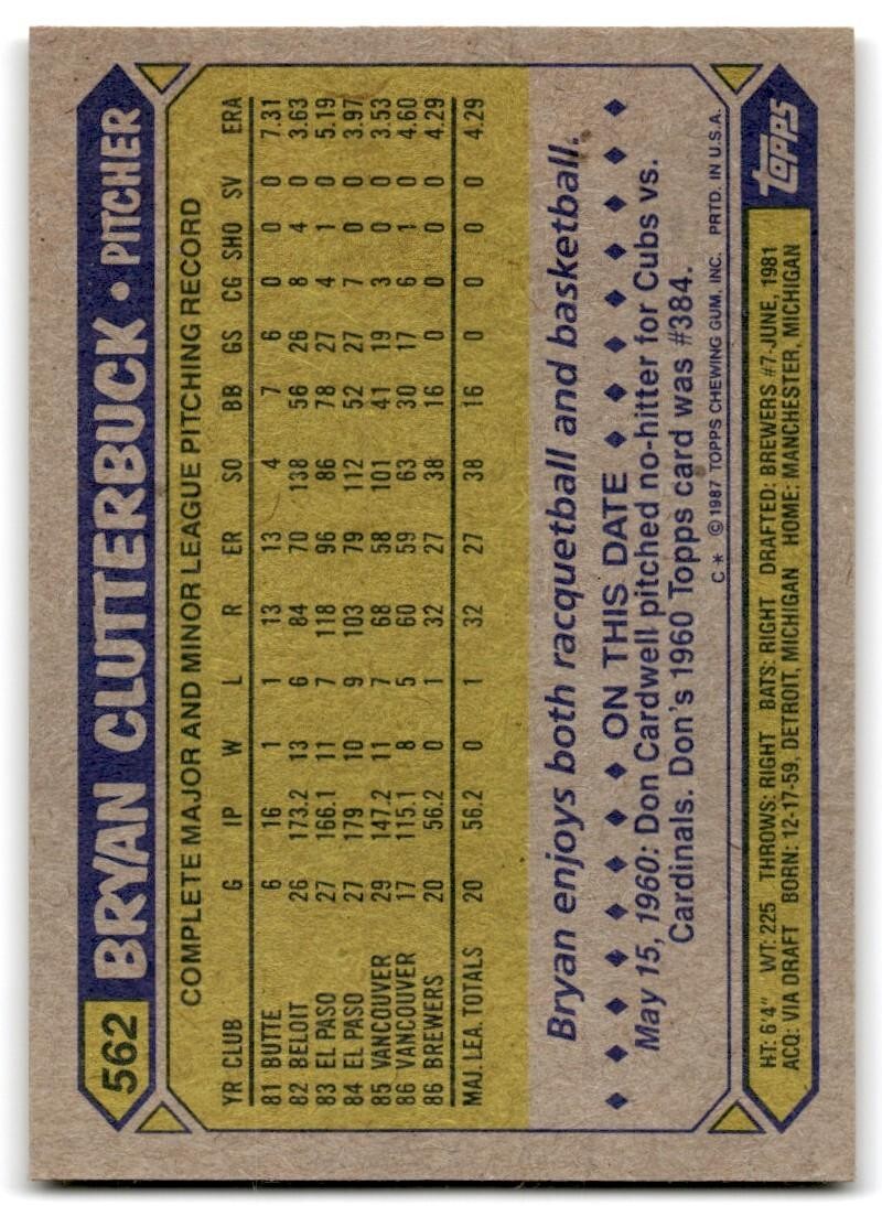 1987 Topps Baseball Cards Bryan Clutterbuck Rookie Milwaukee Brewers #562