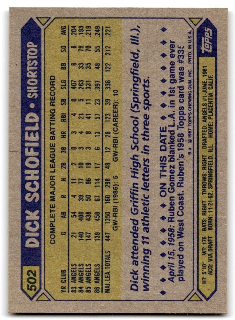 1987 Topps Baseball Cards Dick Schofield California Angels #502