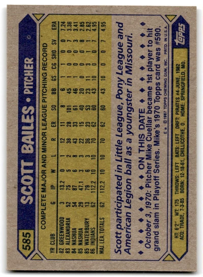 1987 Topps Baseball Cards Scott Bailes Rookie Cleveland Indians #585