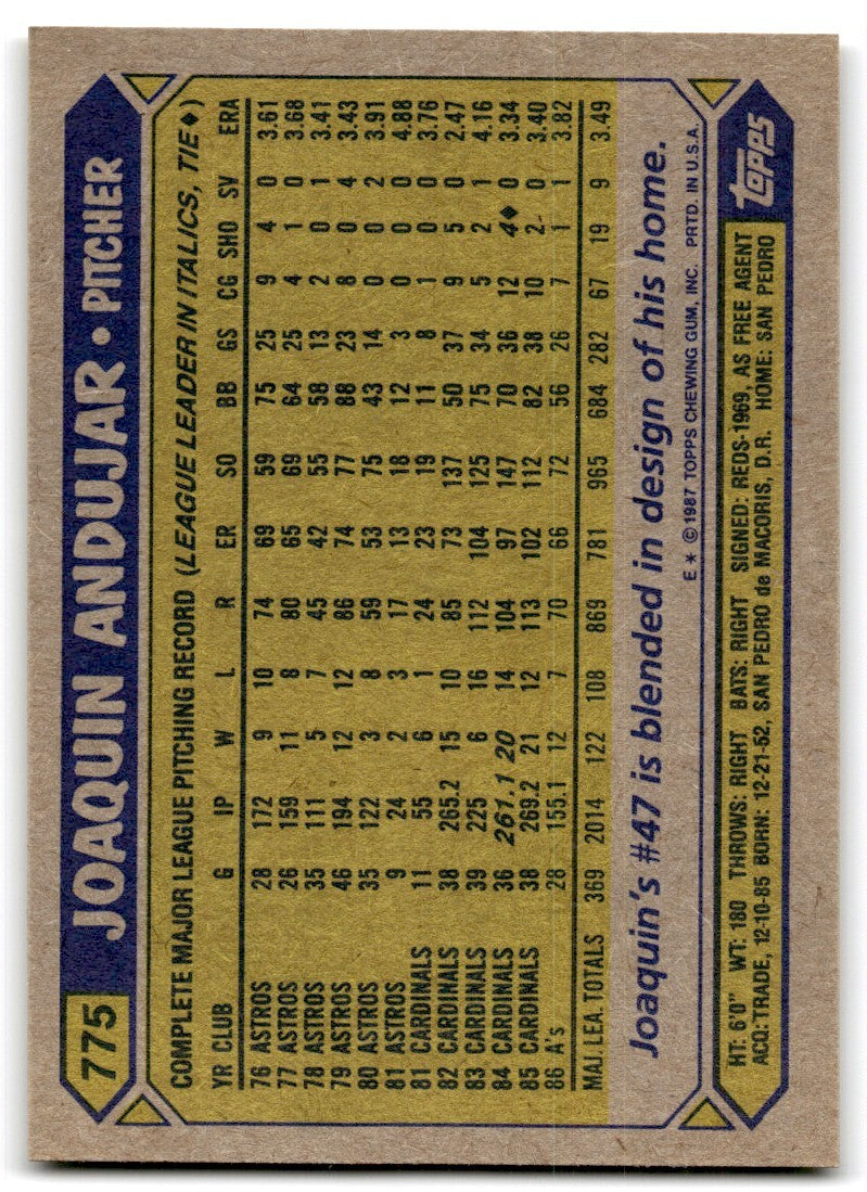 1987 Topps Baseball Cards Joaquin Andujar Oakland Athletics #775