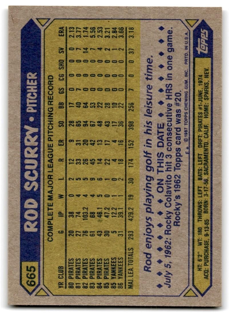 1987 Topps Baseball Cards Rod Scurry New York Yankees #665