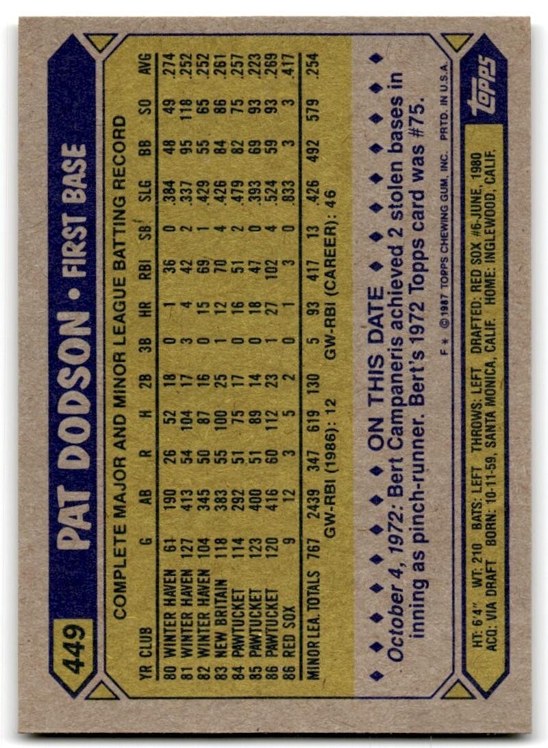 1987 Topps Baseball Cards Pat Dodson Rookie Boston Red Sox #449