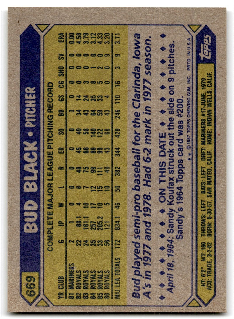 1987 Topps Baseball Cards Bud Black Kansas City Royals #669