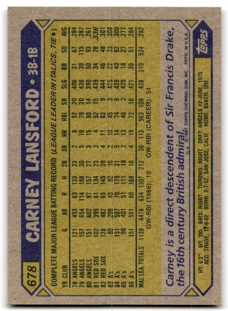 1987 Topps Baseball Cards Carney Lansford Oakland Athletics #678