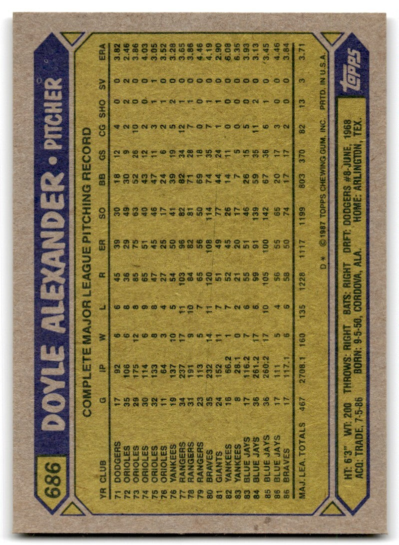 1987 Topps Baseball Cards Doyle Alexander Atlanta Braves #686
