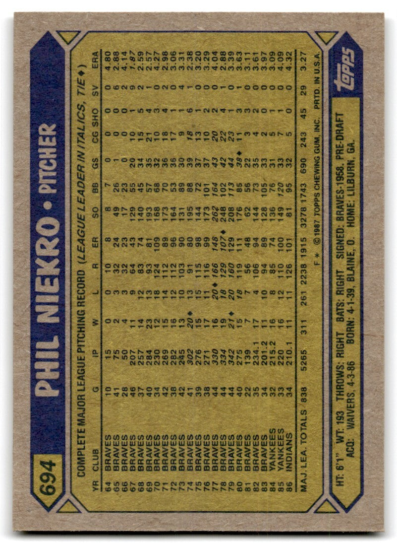 1987 Topps Baseball Cards Phil Niekro Cleveland Indians #694