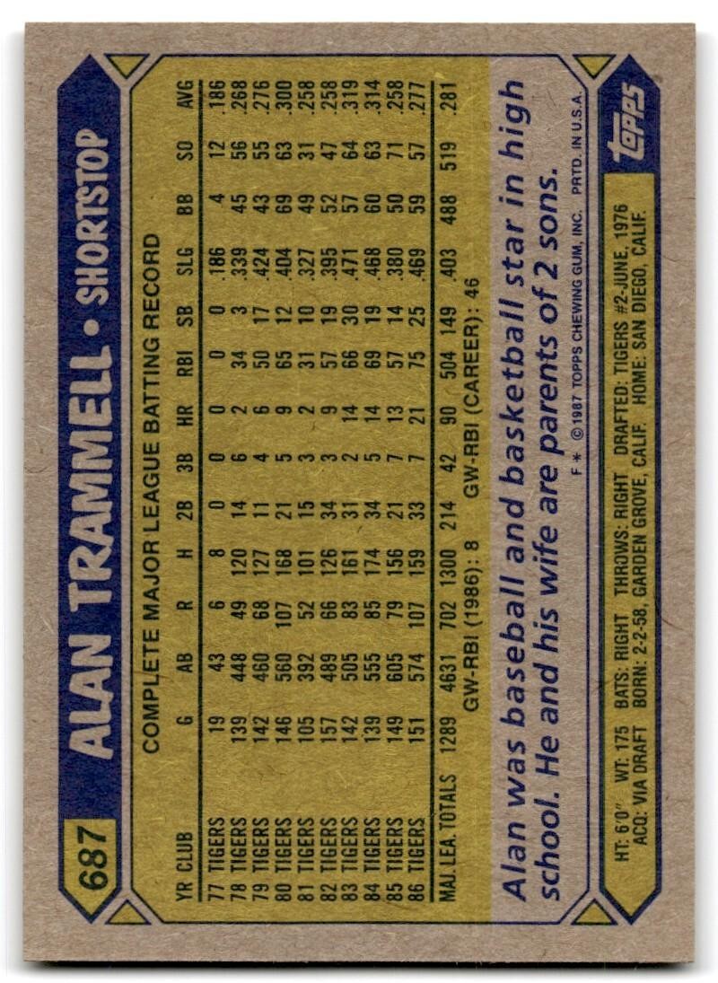 1987 Topps Baseball Cards Alan Trammell Detroit Tigers #687