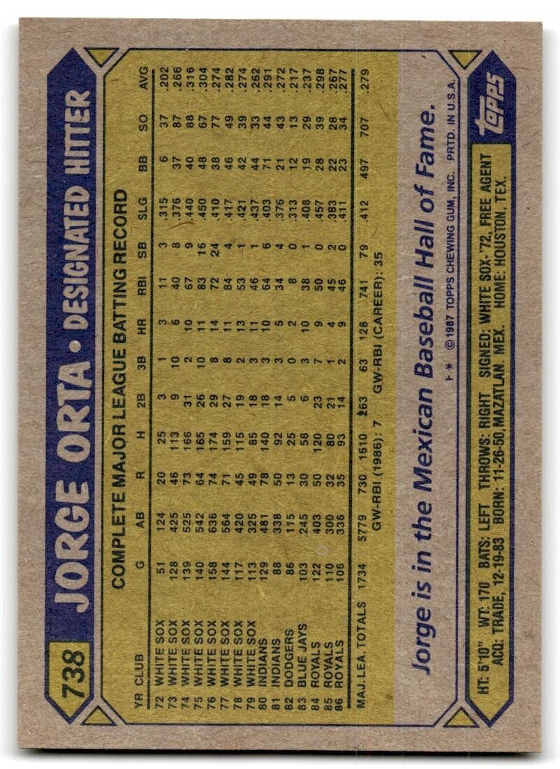 1987 Topps Baseball Cards Jorge Orta Kansas City Royals #738