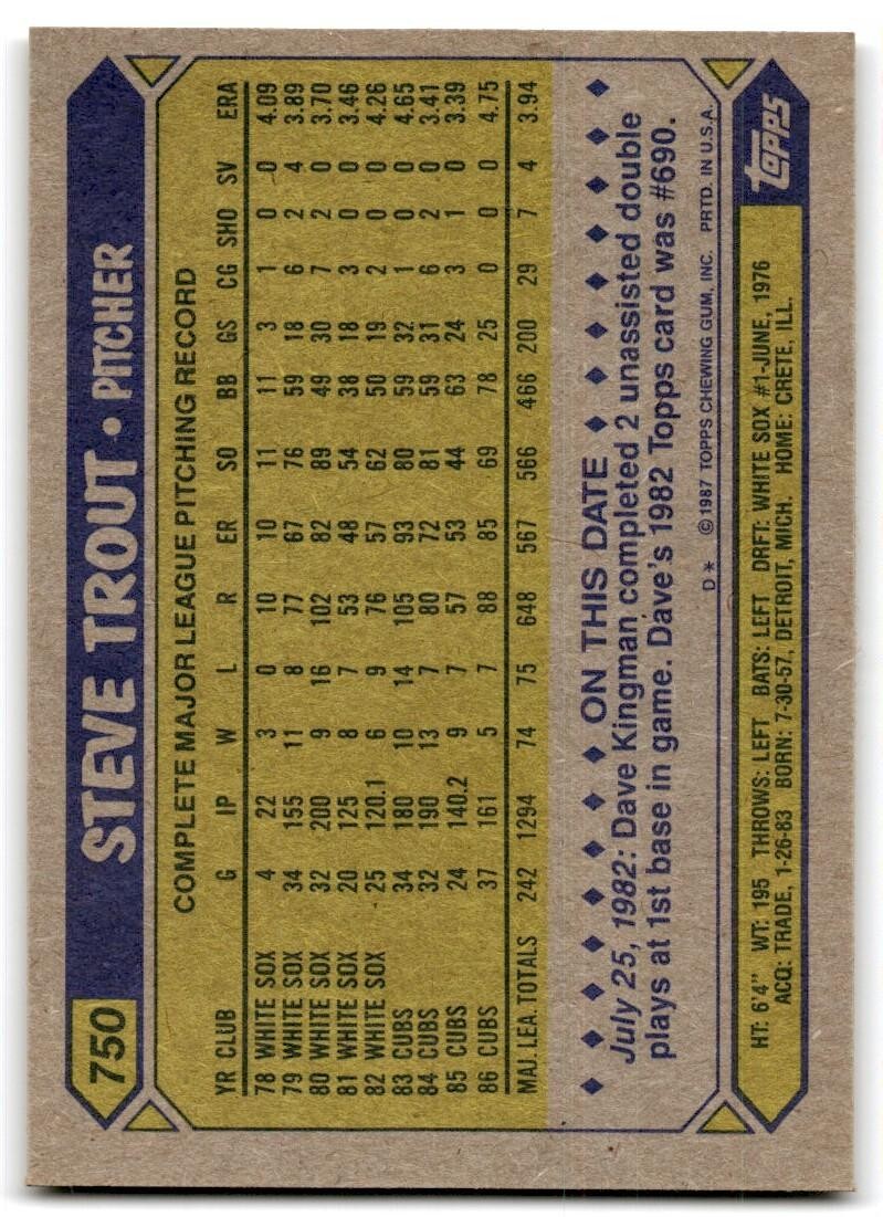 1987 Topps Baseball Cards Steve Trout Chicago Cubs #750