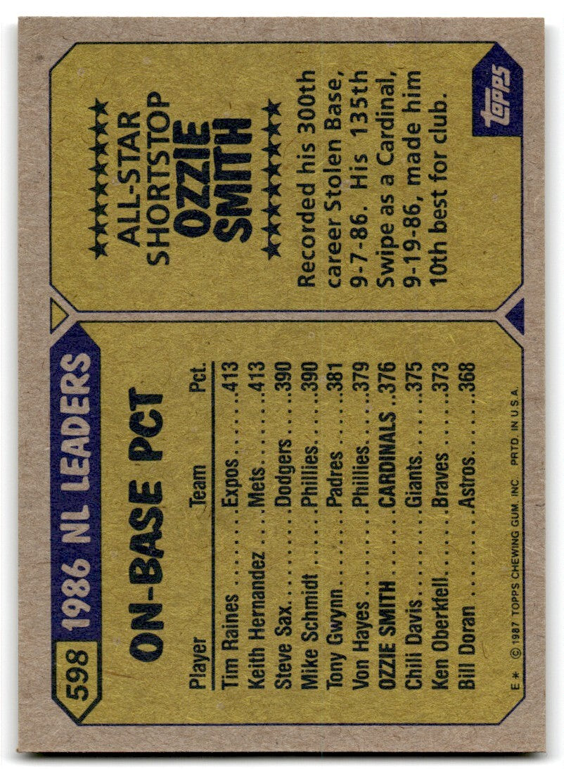 1987 Topps Ozzie Smith . St. Louis Cardinals #598