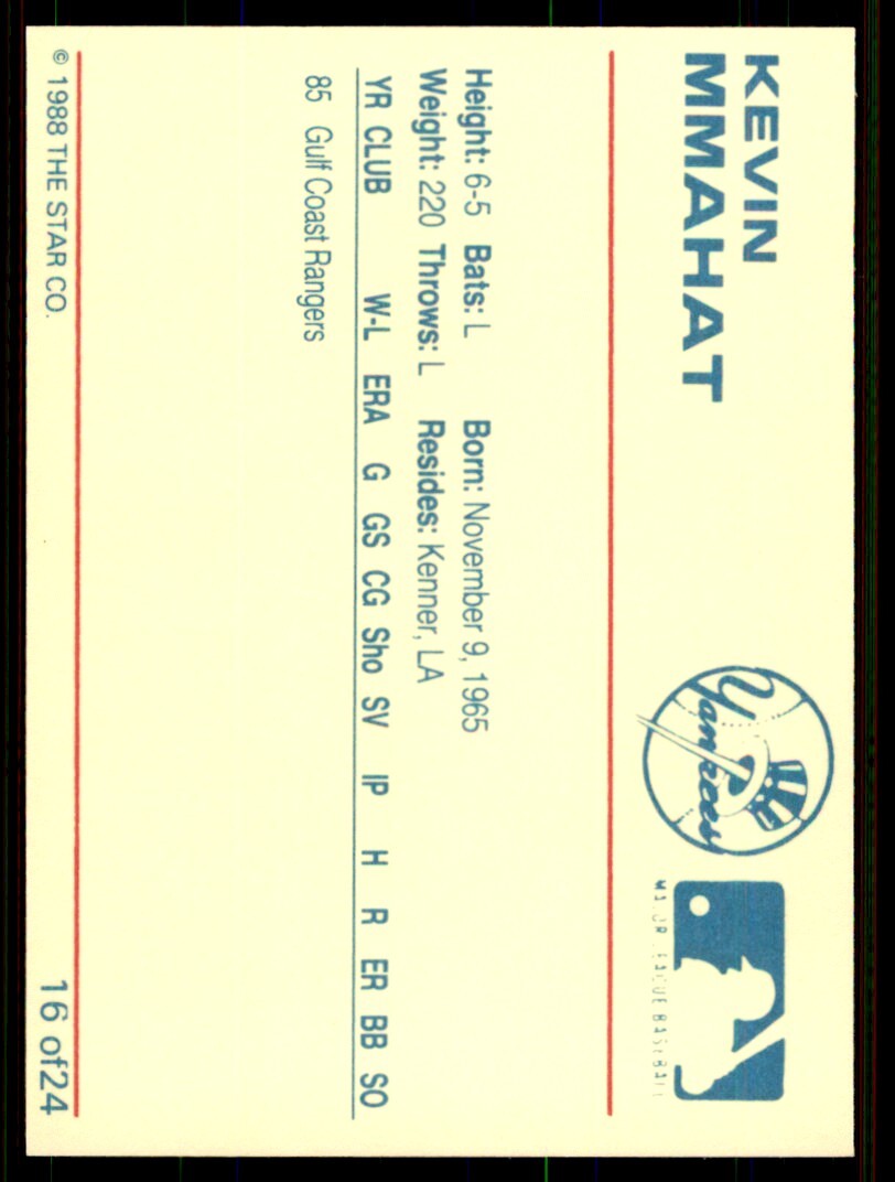 1988 Star Kevin Mmahat. Baseball Cards #16