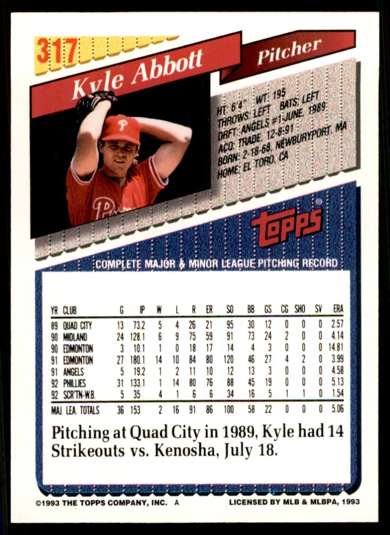 1993 Topps Gold Kyle Abbott . Philadelphia Phillies #317