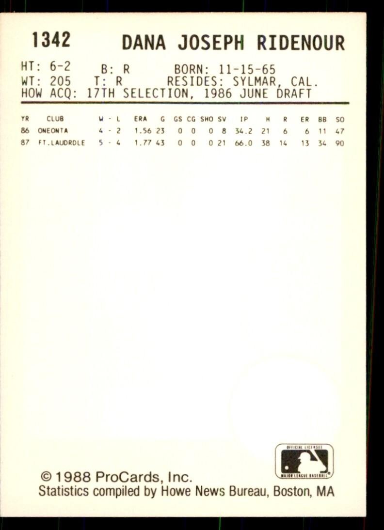 1988 ProCards Dana Ridenour Baseball Cards #1342