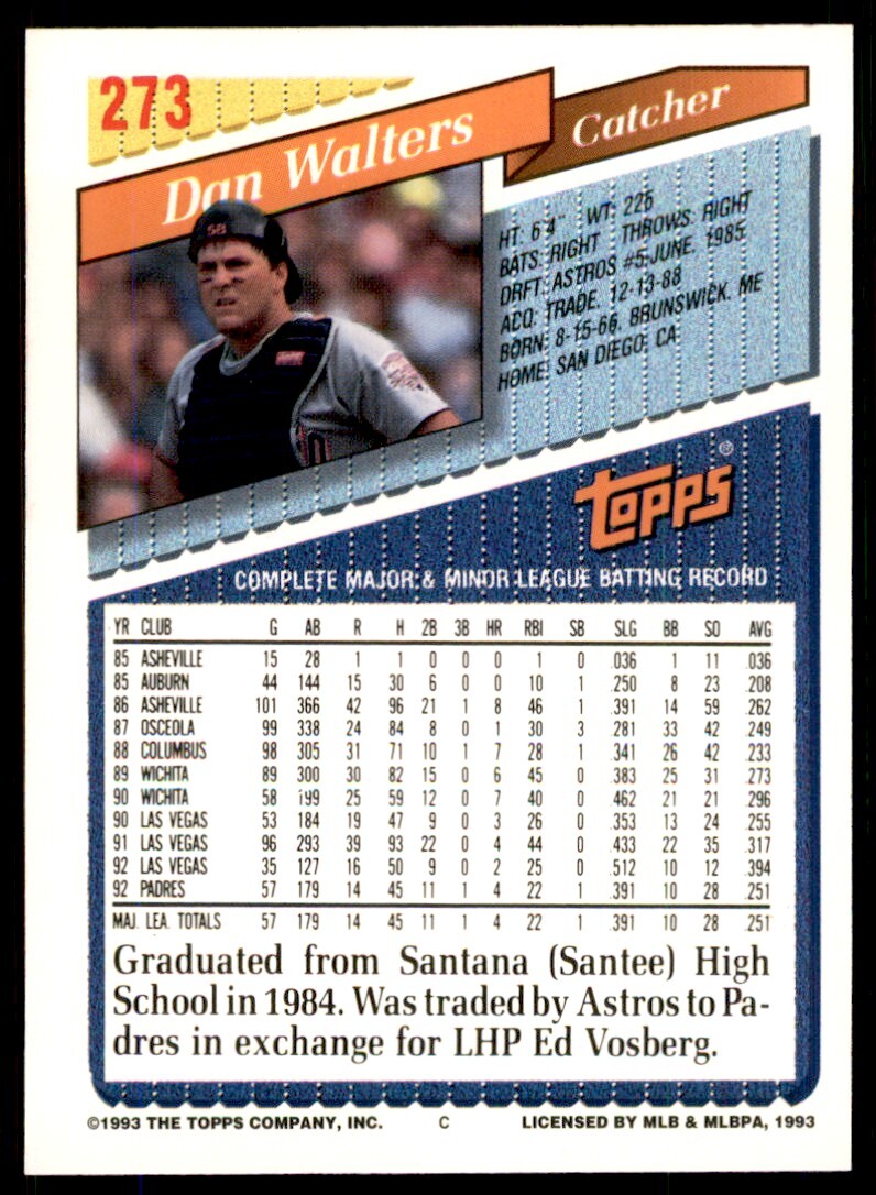 1993 Topps Gold Dan Walters . San Diego Padres #273