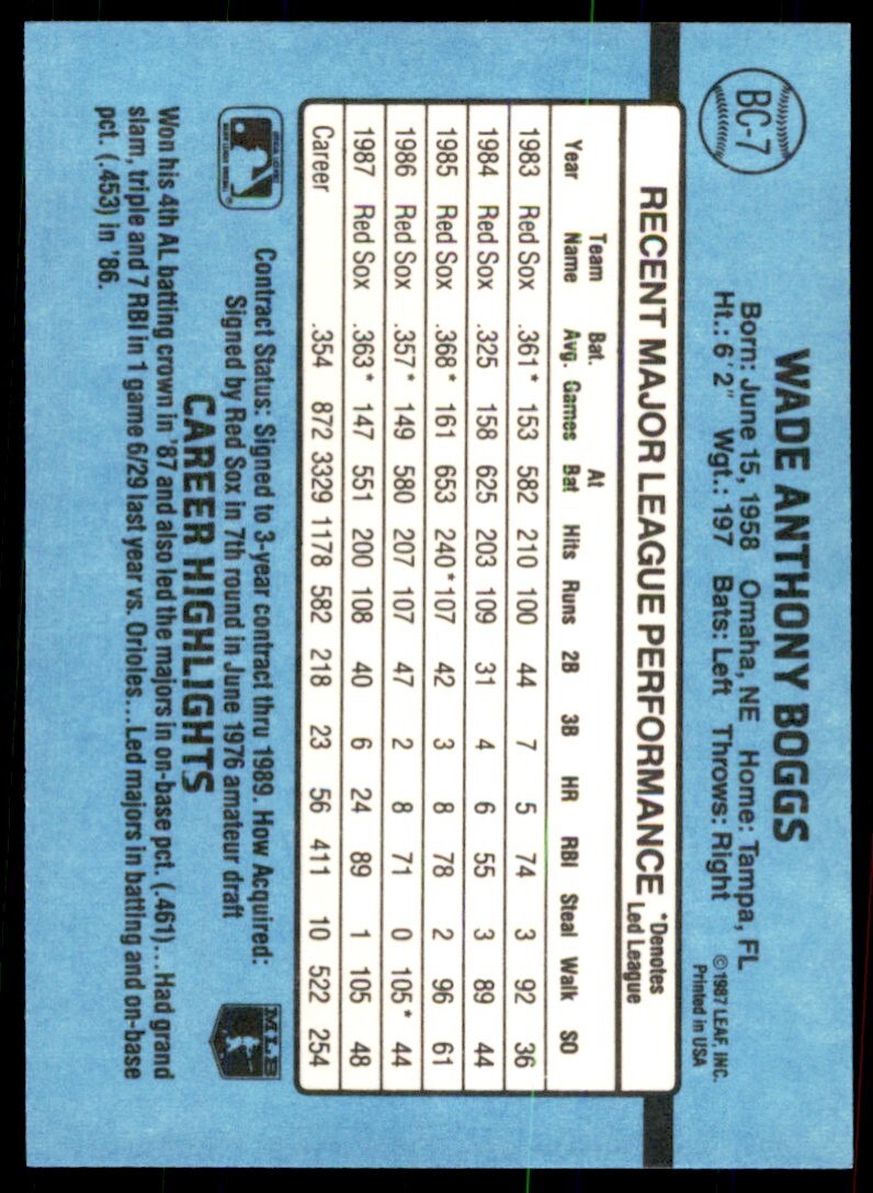 1988 Donruss Wade Boggs Baseball Cards #BC-7