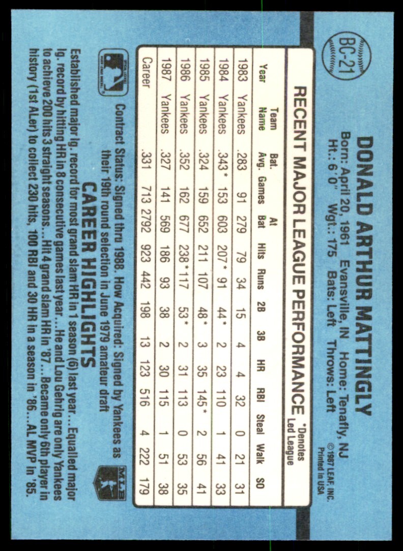1988 Donruss Don Mattingly Baseball Cards #BC-21