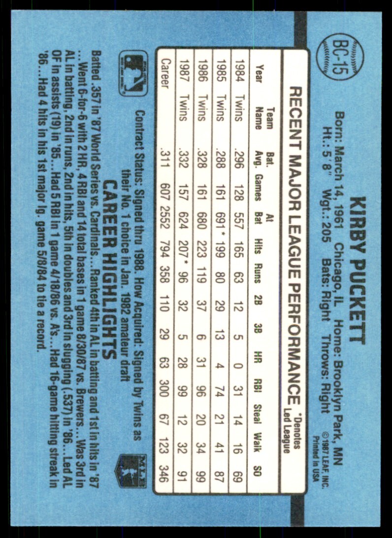 1988 Donruss Kirby Puckett Baseball Cards #BC-15