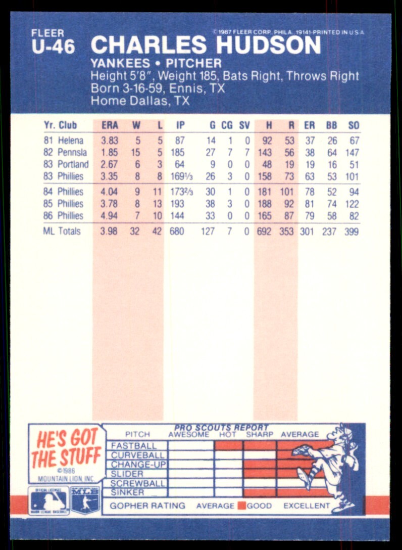 1987 Fleer Update Glossy. Charles Hudson . New York Yankees #U-46