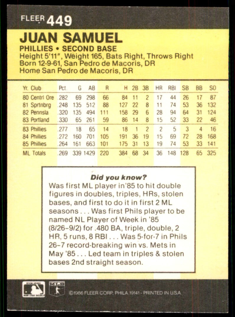 1986 Fleer. Juan Samuel . Philadelphia Phillies #449