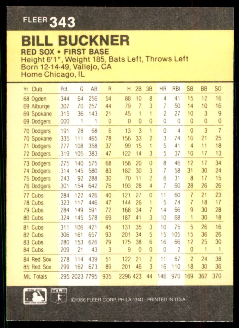 1986 Fleer. Bill Buckner . Boston Red Sox #343