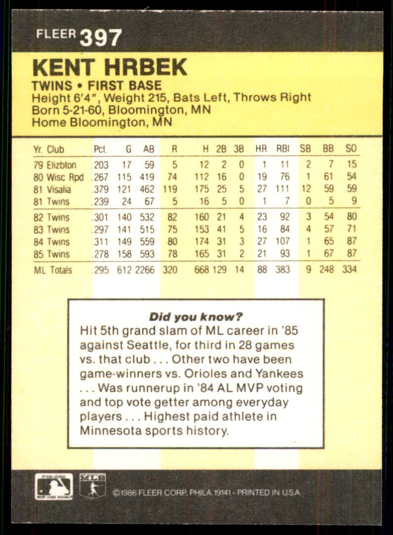 1986 Fleer Kent Hrbek . Minnesota Twins. #397