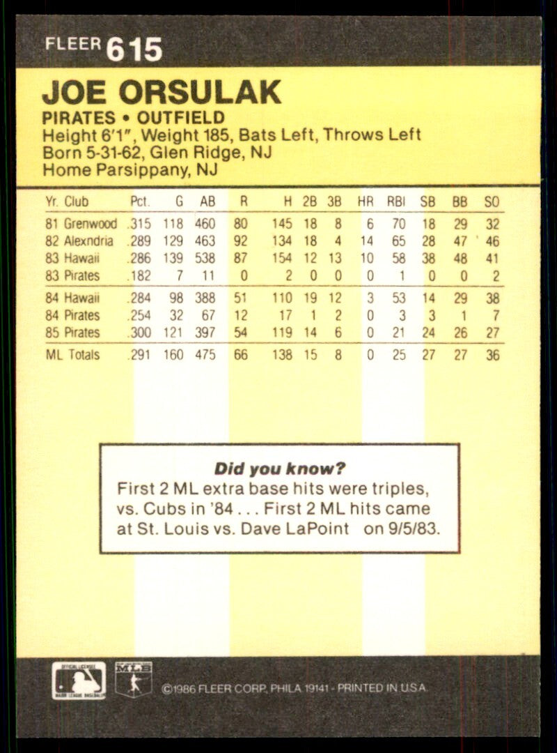 1986 Fleer Joe Orsulak. . Pittsburgh Pirates #615