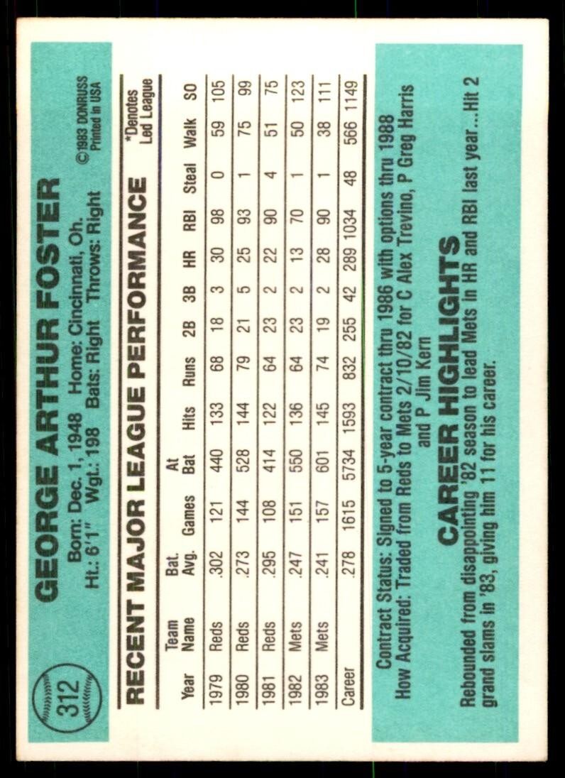 1984 Donruss George Foster Baseball Cards #312