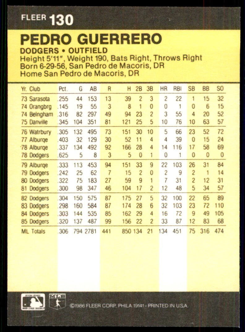 1986 Fleer Pedro Guerrero . Los Angeles Dodgers #130