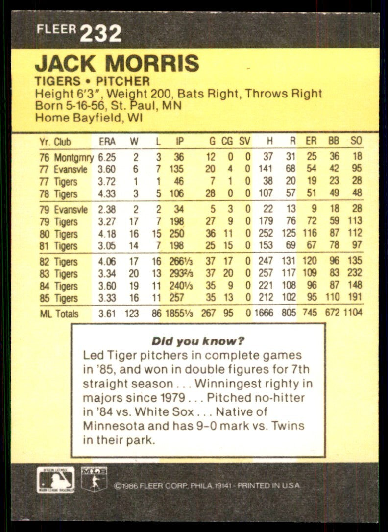 1986 Fleer.. Jack Morris . Detroit Tigers #232