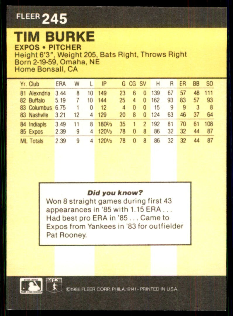 1986 Fleer.. Tim Burke . Montreal Expos #245