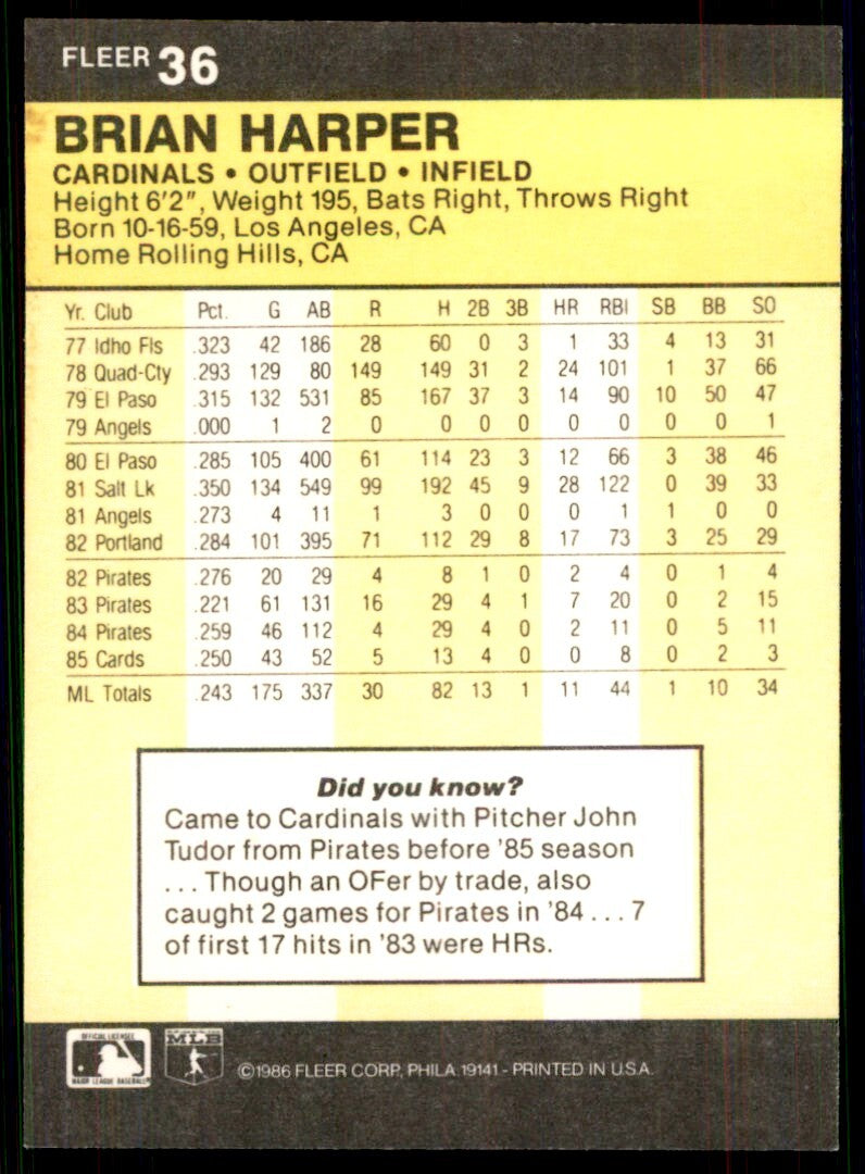 1986 Fleer.. Brian Harper . St. Louis Cardinals #36
