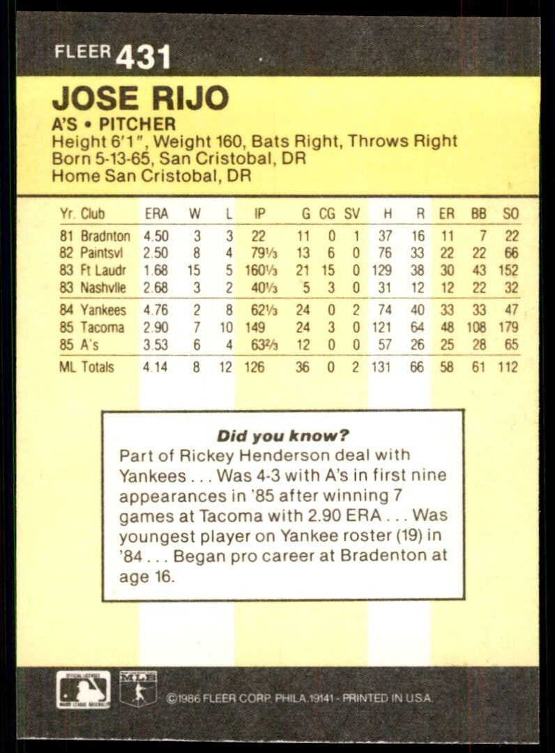 1986 Fleer.. Jose Rijo . Oakland Athletics #431