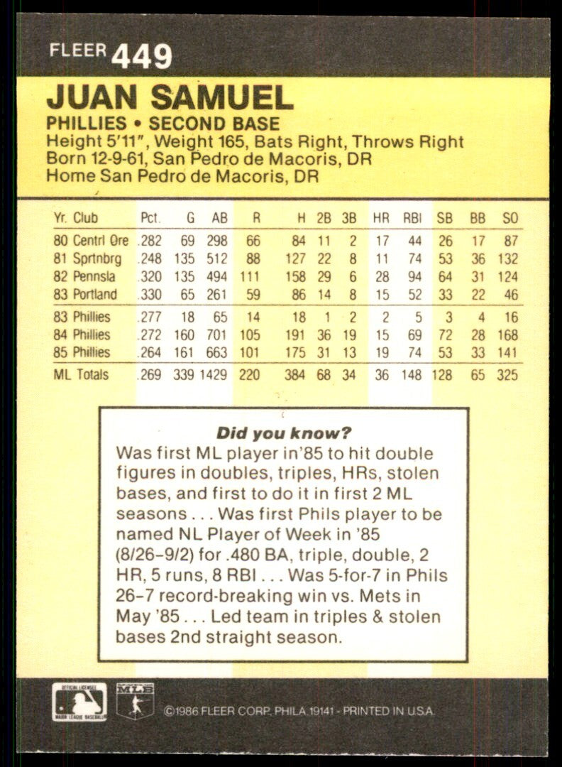 1986 Fleer.. Juan Samuel. . Philadelphia Phillies #449