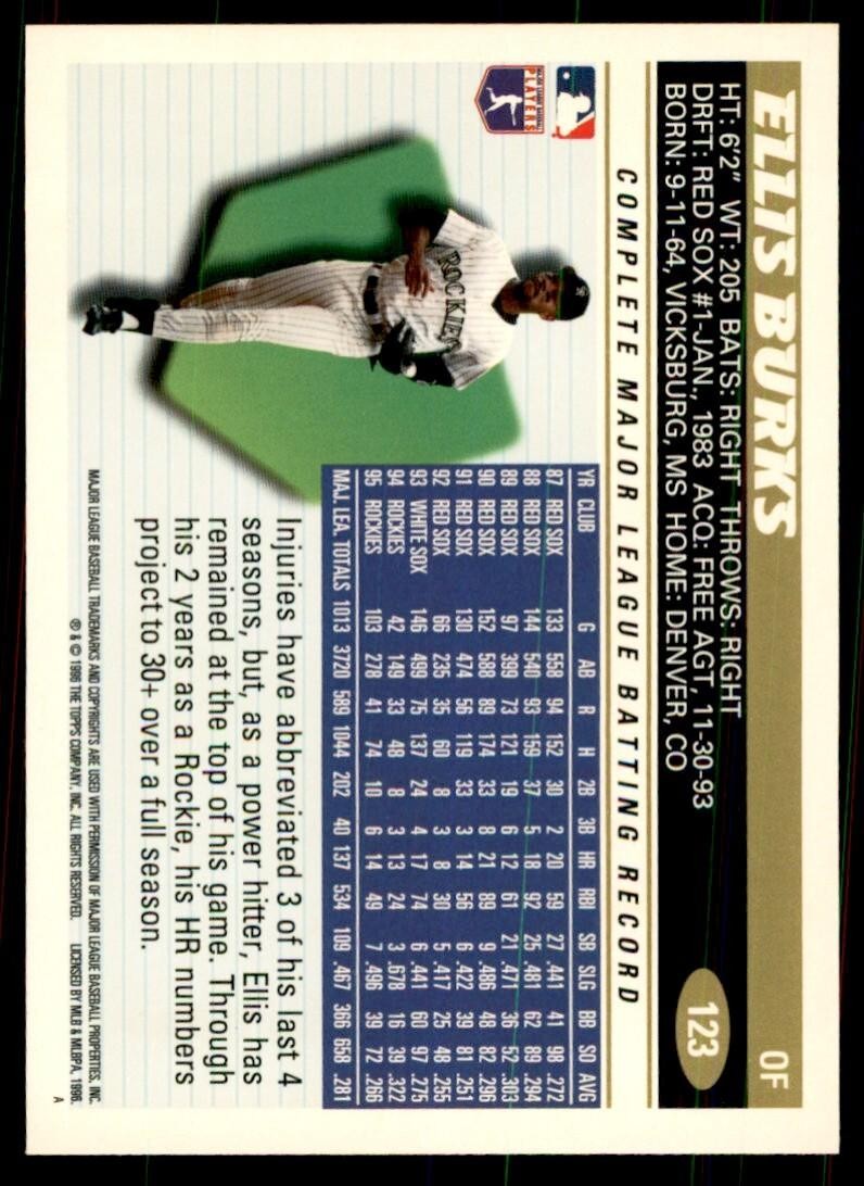 1996 Topps Ellis Burks Baseball Cards #123