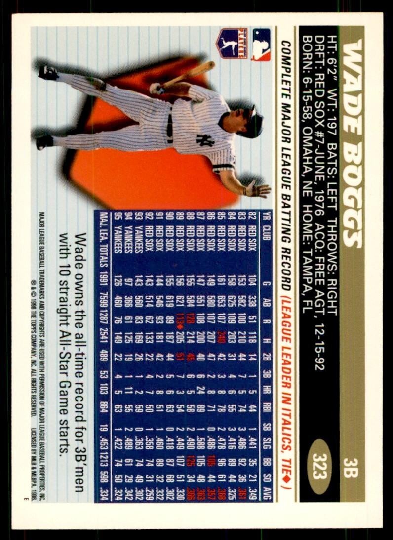 1996 Topps Wade Boggs Baseball Cards #323
