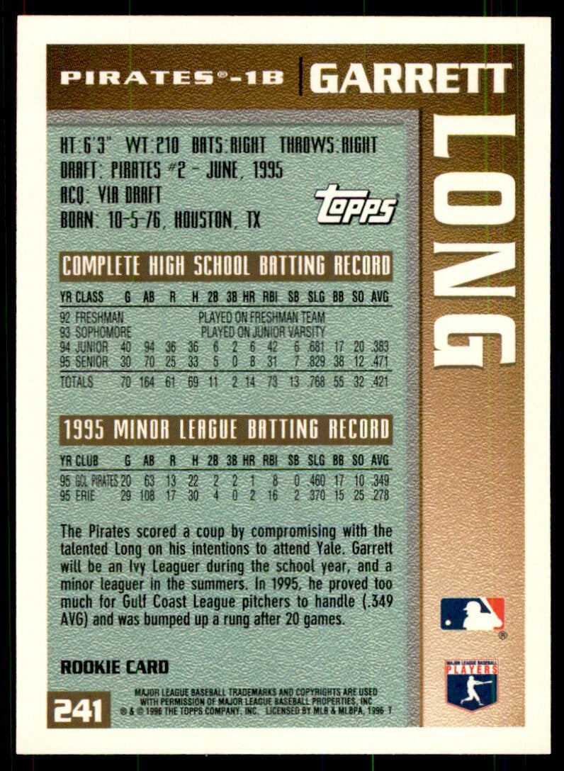 1996 Topps. Garrett Long A Baseball Cards #241