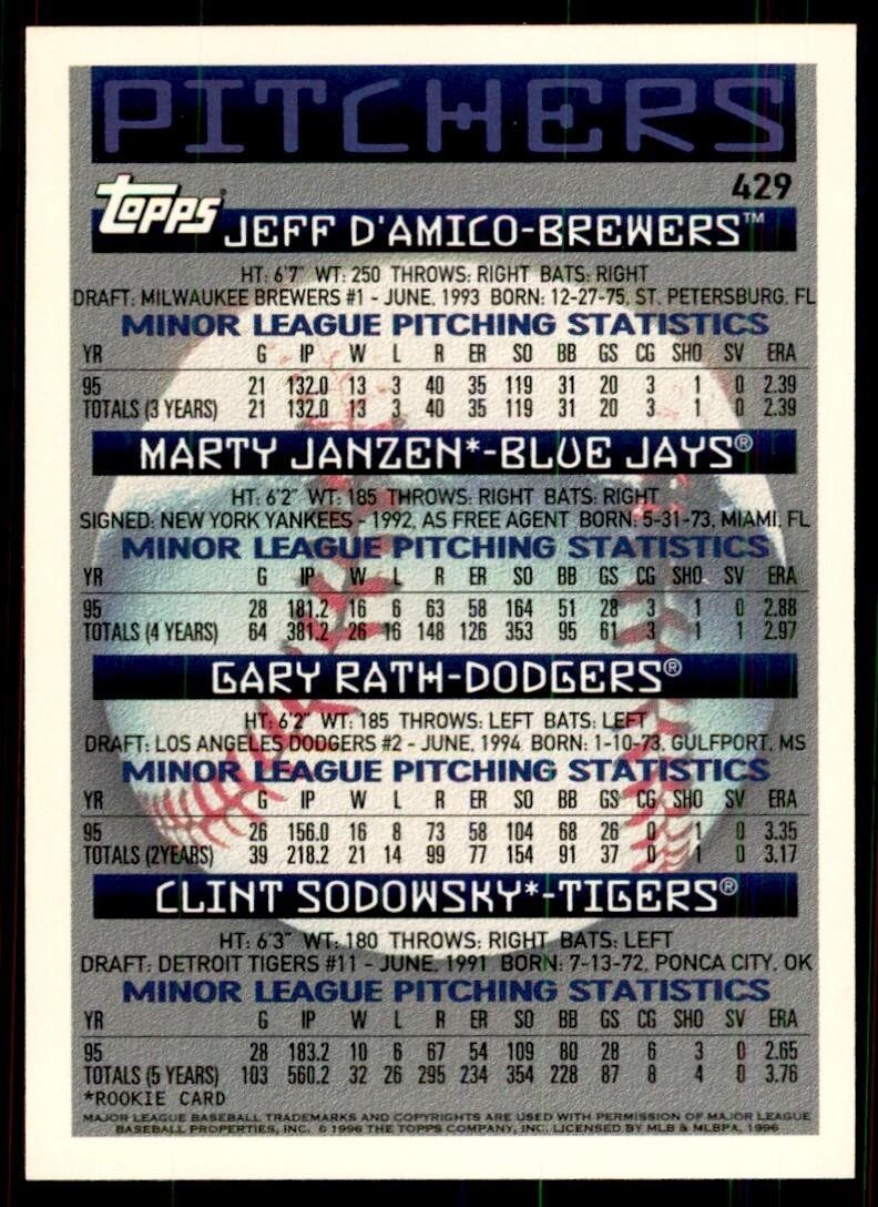 1996 Topps. Jeff D'Amico/Marty Janzen/Gary Rath/Clint Sodowsky A Baseball Cards
