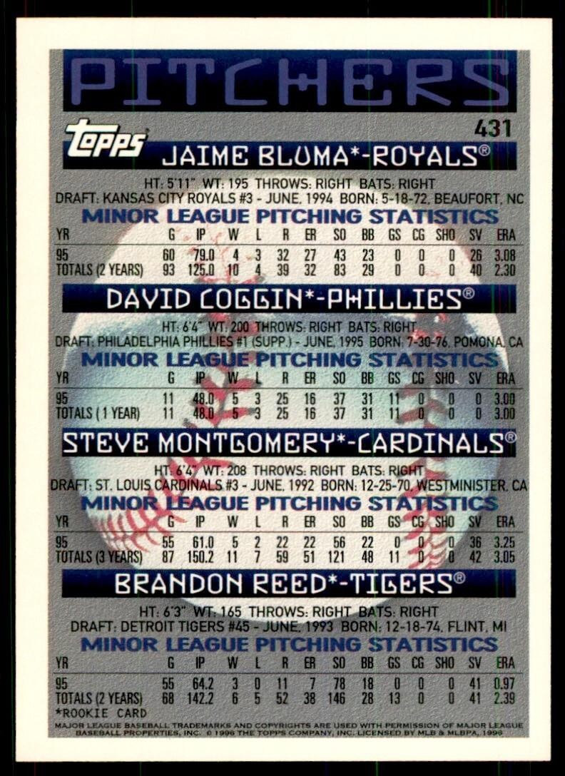 1996 Topps. Jaime Bluma/Dave Coggin/Steve Montgomery/Brandon Reed Baseball Cards