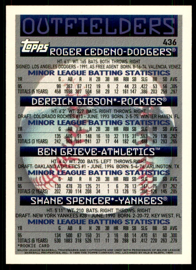 1996 Topps. Roger Cedeno/Derrick Gibson/Ben Grieve/Shane Spencer Baseball Cards