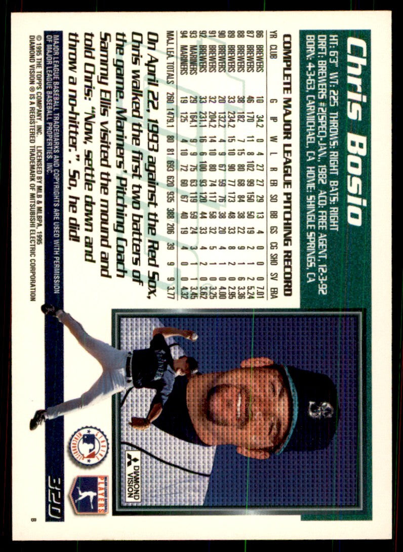 1995 Topps. Chris Bosio Baseball Cards #320