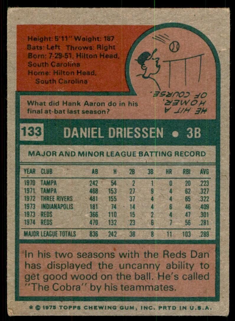 1975 Topps Dan Driessen Baseball Cards #133