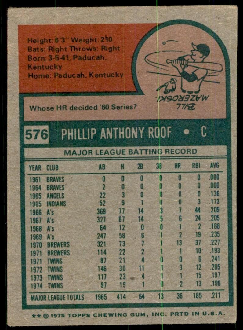 1975 Topps Phil Roof Baseball Cards #576