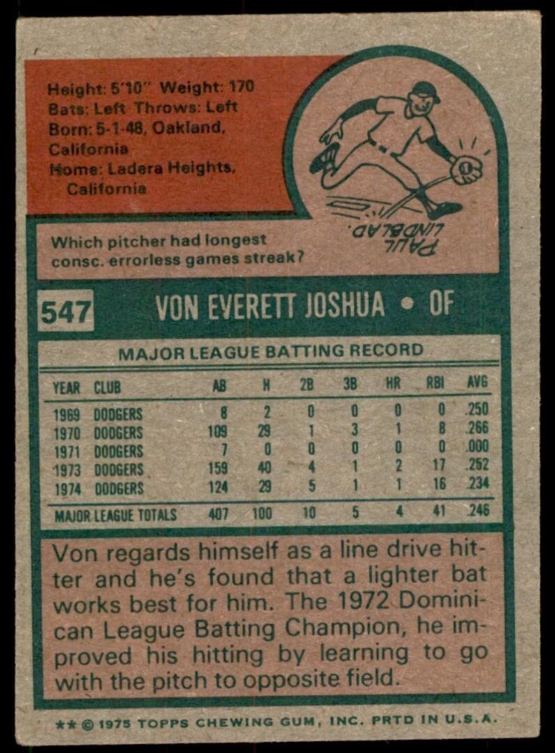 1975 Topps Von Joshua Baseball Cards #547