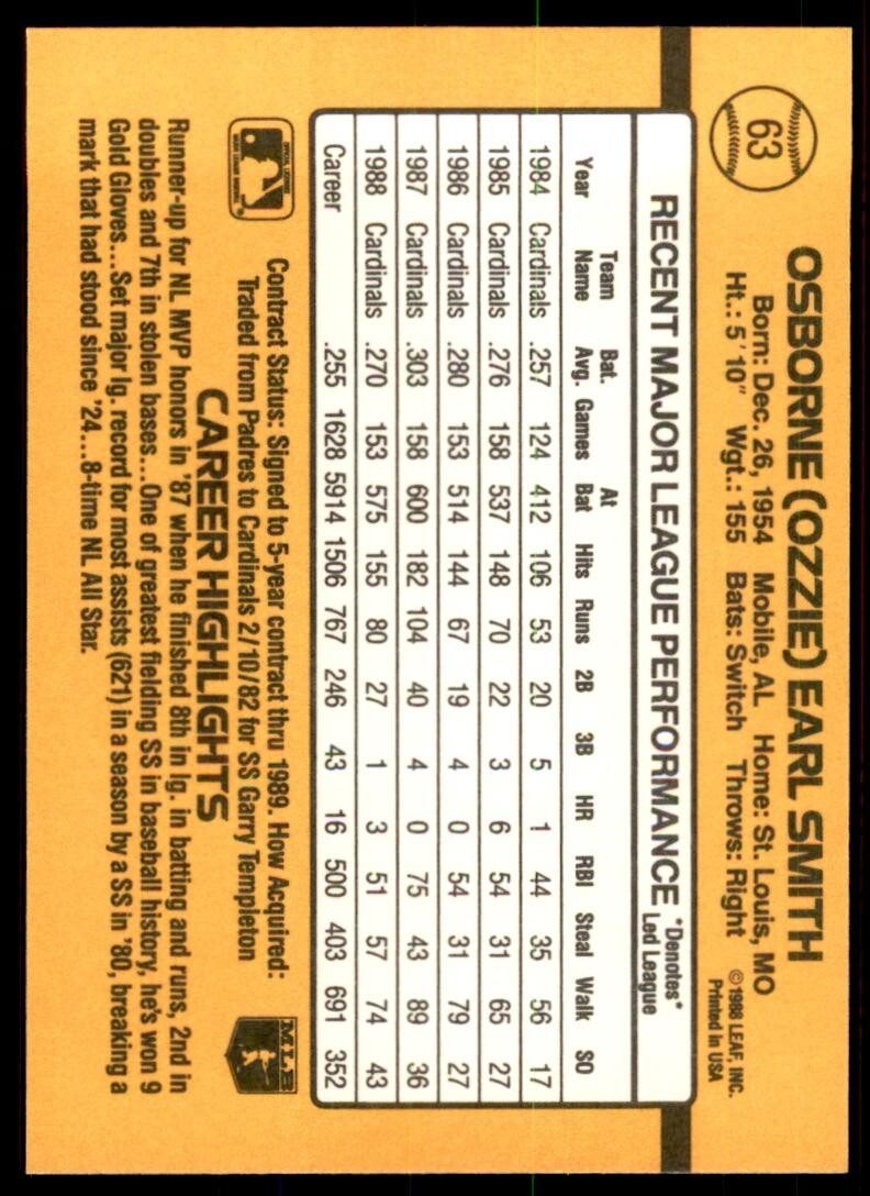 1989 Donruss Ozzie Smith A Baseball Cards #63